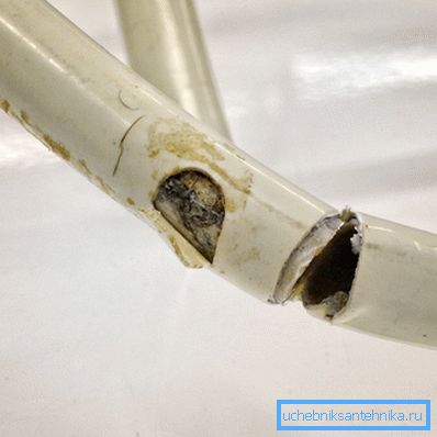 Plastika može u bilo kom trenutku da se probije ako vrši opterećenje Plastika može u bilo kom trenutku da se probije ako vrši opterećenje