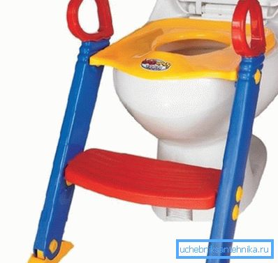 Plastični štand za toalet za djecu Plastični štand za toalet za djecu