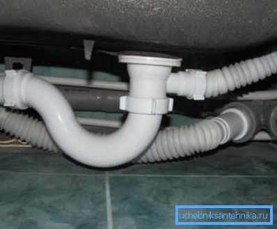 Plastično ožičenje i zaptivanje kolena ispod kupke. Plastično ožičenje i zaptivanje kolena ispod kupke.