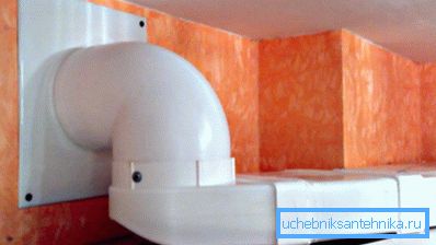 Plastični ventilacioni sistem