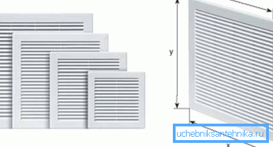 Plastična ventilaciona rešetka 100 na 100 i druge veličine Plastična ventilaciona rešetka 100 na 100 i druge veličine