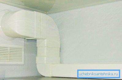 Plastična ventilacija se obično koristi u privatnoj konstrukciji.