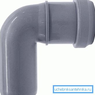 Plastični ugao 90? Plastični ugao 90?