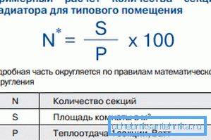 Korisna formula za one koji samo planiraju 