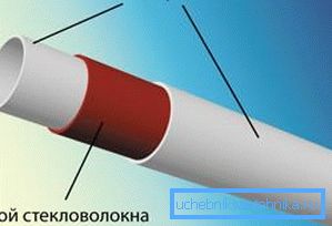 Fiberglass PP Fiberglass PP