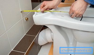Pravilno odredite lokaciju Pravilno odredite lokaciju