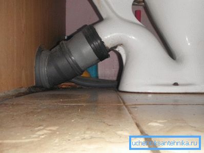 Odgovarajuća veza obezbeđuje dobar odvod i bez neprijatnih mirisa. Odgovarajuća veza obezbeđuje dobar odvod i bez neprijatnih mirisa.