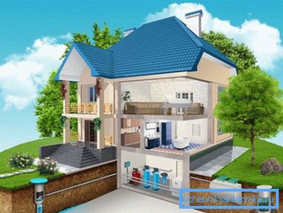 Prava distribucija inženjerskih sistema u prigradskom području