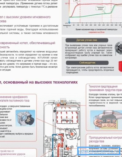 Prednosti serije Twin Alpha Prednosti serije Twin Alpha
