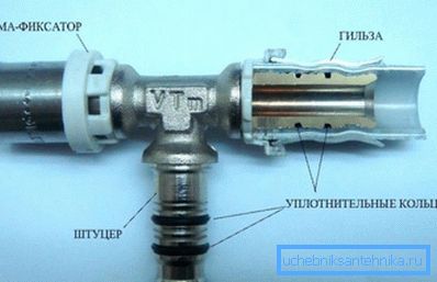 Crimp Fitting Crimp Fitting
