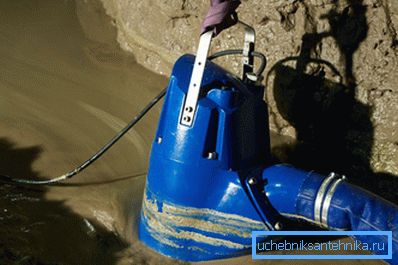 Odvodnjavanje zahteva da pumpa otkrije mulj i pesak. Odvodnjavanje zahteva da pumpa otkrije mulj i pesak.