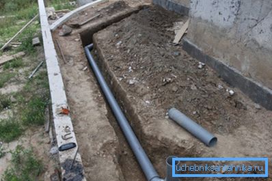 Pod uslovima visokokvalitetnog odvodnjavanja, kanalizacionom sistemu ne treba veliko produbljenje. Pod uslovima visokokvalitetnog odvodnjavanja, kanalizacionom sistemu ne treba veliko produbljenje.