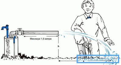 3846 Razlozi za smanjenje proizvodnje bunara