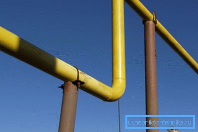 Primer upotrebe grana u gasovodu Primer upotrebe grana u gasovodu