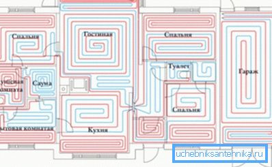 Primer pravilnog shematičnog izračunavanja sistema cevovoda.