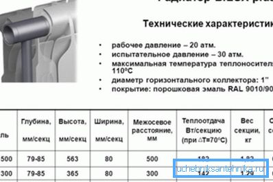 Primer toplotne performanse bimetalnog modela Primer toplotne performanse bimetalnog modela