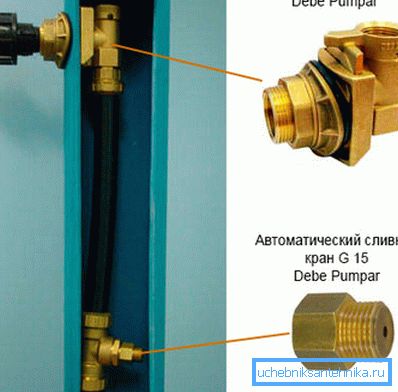 Primjer ugradnje automatskog uređaja za pražnjenje u kućište Primjer ugradnje automatskog uređaja za pražnjenje u kućište
