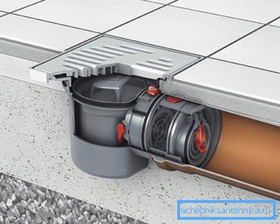 Princip ventilacije za čišćenje otpadnih voda Princip ventilacije za čišćenje otpadnih voda