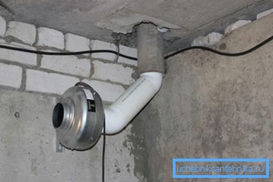 Prisiljena ventilacija podruma u kući uz pomoć posebne opreme Prisiljena ventilacija podruma u kući uz pomoć posebne opreme