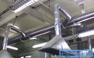 Lokalna ventilacija Lokalna ventilacija