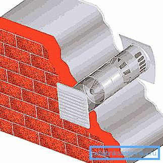 Prirodni ventilacijski ulazni ventil Prirodni ventilacijski ulazni ventil