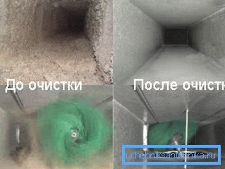 Čišćenje ventilacije u stambenim zgradama: pre i posle pogleda Čišćenje ventilacije u stambenim zgradama: pre i posle pogleda