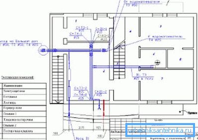 Dizajn unutrašnjih sistema vodosnabdevanja i kanalizacije mora izvoditi nadležni stručnjaci.