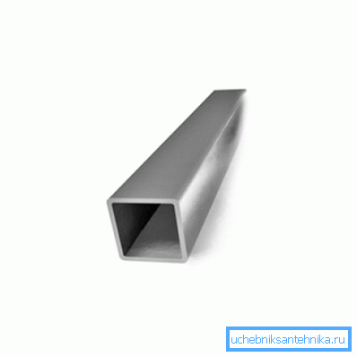 Profilna cev 20x20 mm