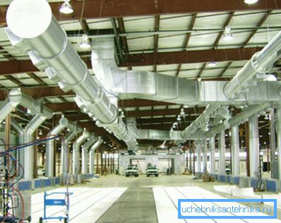 Industrijski ventilacioni sistem