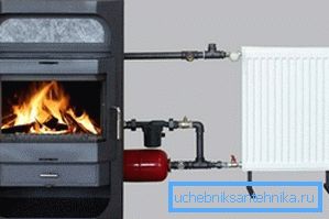 Industrijska peć za grejanje sa izmenjivačem toplote Industrijska peć za grejanje sa izmenjivačem toplote