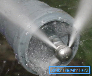 Hidrodinamički proces čišćenja Hidrodinamički proces čišćenja
