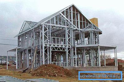 Proces izgradnje rama Proces izgradnje rama