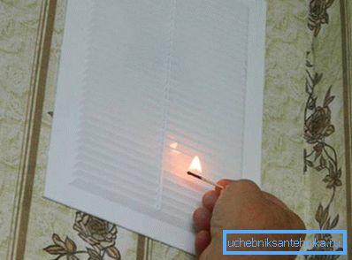2784 Provera zdravlja ventilacionog sistema