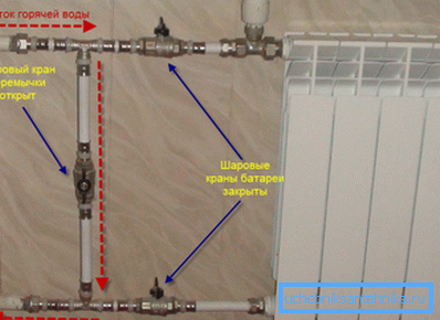 Radijator sa bajpasom i ventili Radijator sa bajpasom i ventili