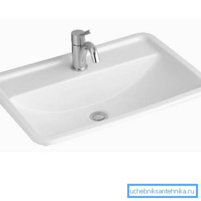 Sink 60x40 - skraćena verzija za male kupatila Sink 60x40 - skraćena verzija za male kupatila