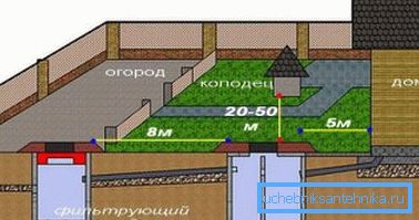 Razdaljina prilikom gledanja nije veća od 15 metara. Razdaljina prilikom gledanja nije veća od 15 metara.