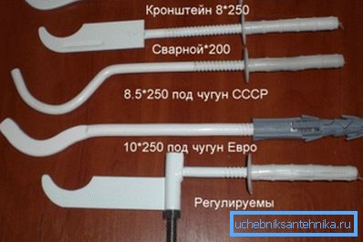 Varijante zagrada za ugradnju baterija Varijante zagrada za ugradnju baterija