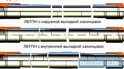 Varijante proizvoda aluminijumske legure sa metalnim bravama Varijante proizvoda aluminijumske legure sa metalnim bravama