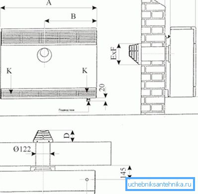 Preporučene dimenzije za ugradnju. Preporučene dimenzije za ugradnju.