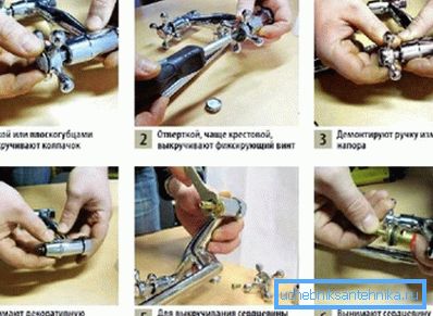 Popravka po sopstvenoj upotrebi - korak po korak šema. Popravka po sopstvenoj upotrebi - korak po korak šema.