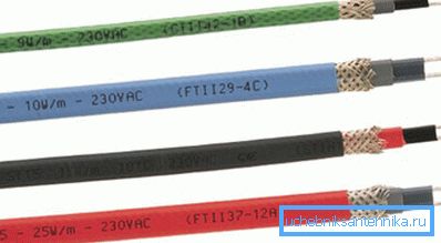 Otporni kabel - grejanje unutar cevi i spolja Otporni kabel - grejanje unutar cevi i spolja