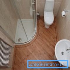 Najmanji ugao tuš Najmanji ugao tuš