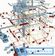 Nezavisno dizajniranje ventilacije je prilično teško. Nezavisno dizajniranje ventilacije je prilično teško.