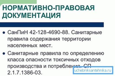 SanPiN 42-128-4690-88 SanPiN 42-128-4690-88