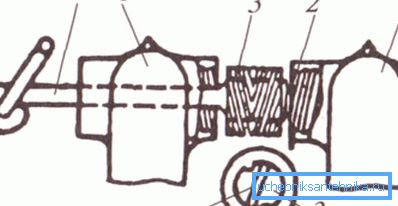 Montaža livenih livenih radijatora vrši se pomoću specijalnog ključa