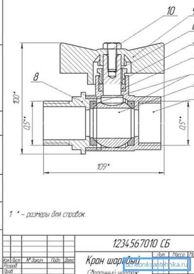 Montažni kuglični ventil sa jednim ventilom Montažni kuglični ventil sa jednim ventilom