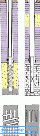 Slot filter Slot filter