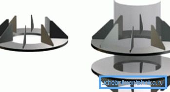 Štit podržava