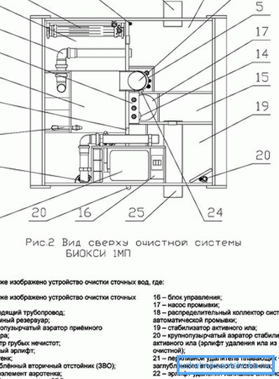 1151 Uređaj za gašenje požara
