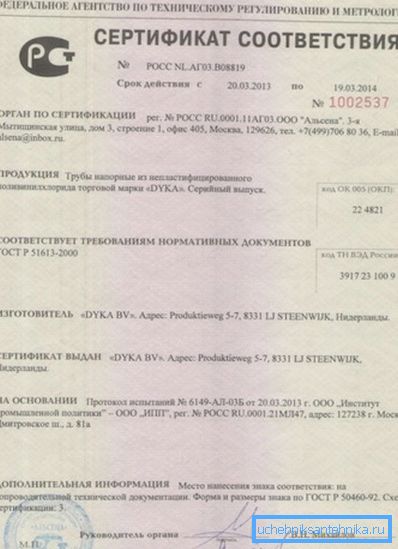Sertifikat o usaglašenosti. Sertifikat o usaglašenosti.